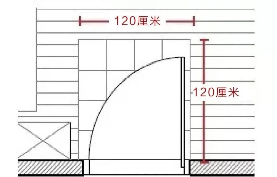 玄关设计必须有的30个功能（下）