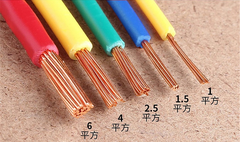 新房装修，怎么选电线？带你一览电线选购全攻略！
