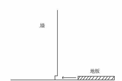 到底要不要装踢脚线？过来人告诉你，这么做才不会后悔