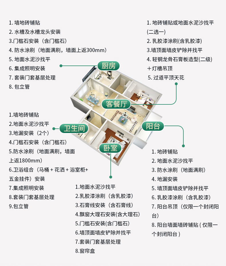 3室一厅网线布局指南：打造高效家庭网络环境