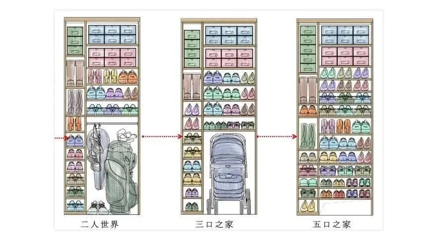 玄关设计必须有的30个功能（上）