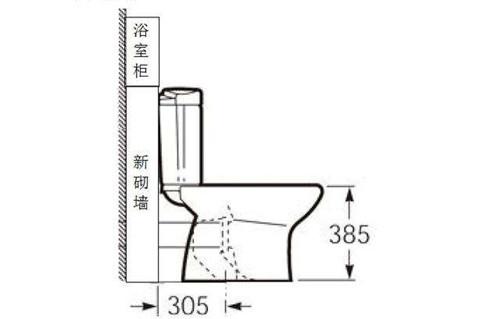 马桶怎么选择？记住这6个选购要点，卫生间幸福感爆棚！